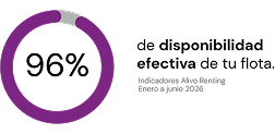 acordeon continuidad cifra